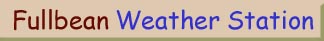 Fullbean Weather Station