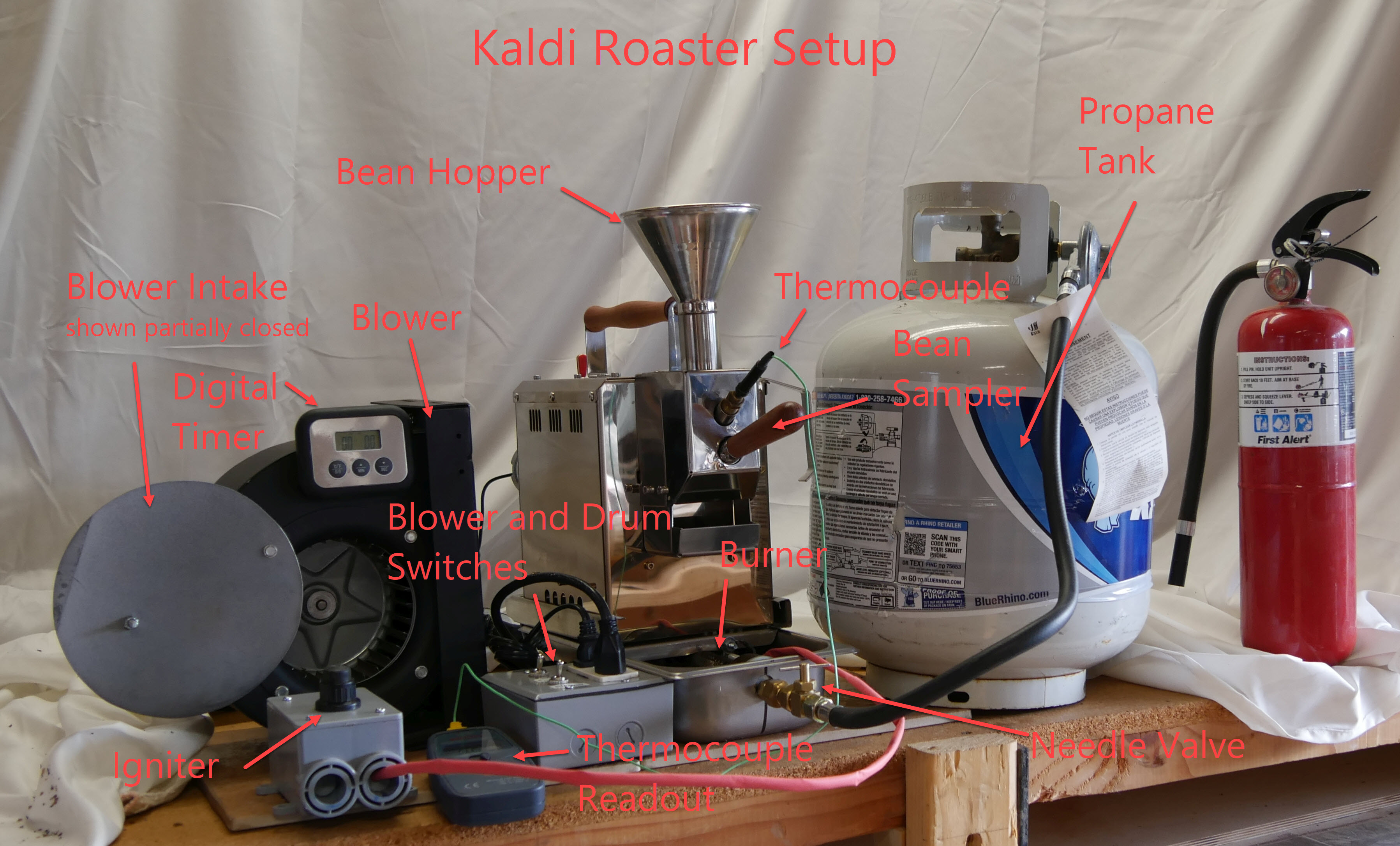 Kaldi Coffee Roaster - KALDI FORTIS PRO Coffee Roaster - Kaldi Official site / Roasted 1/2 pounds (226g) of costa rican coffee.